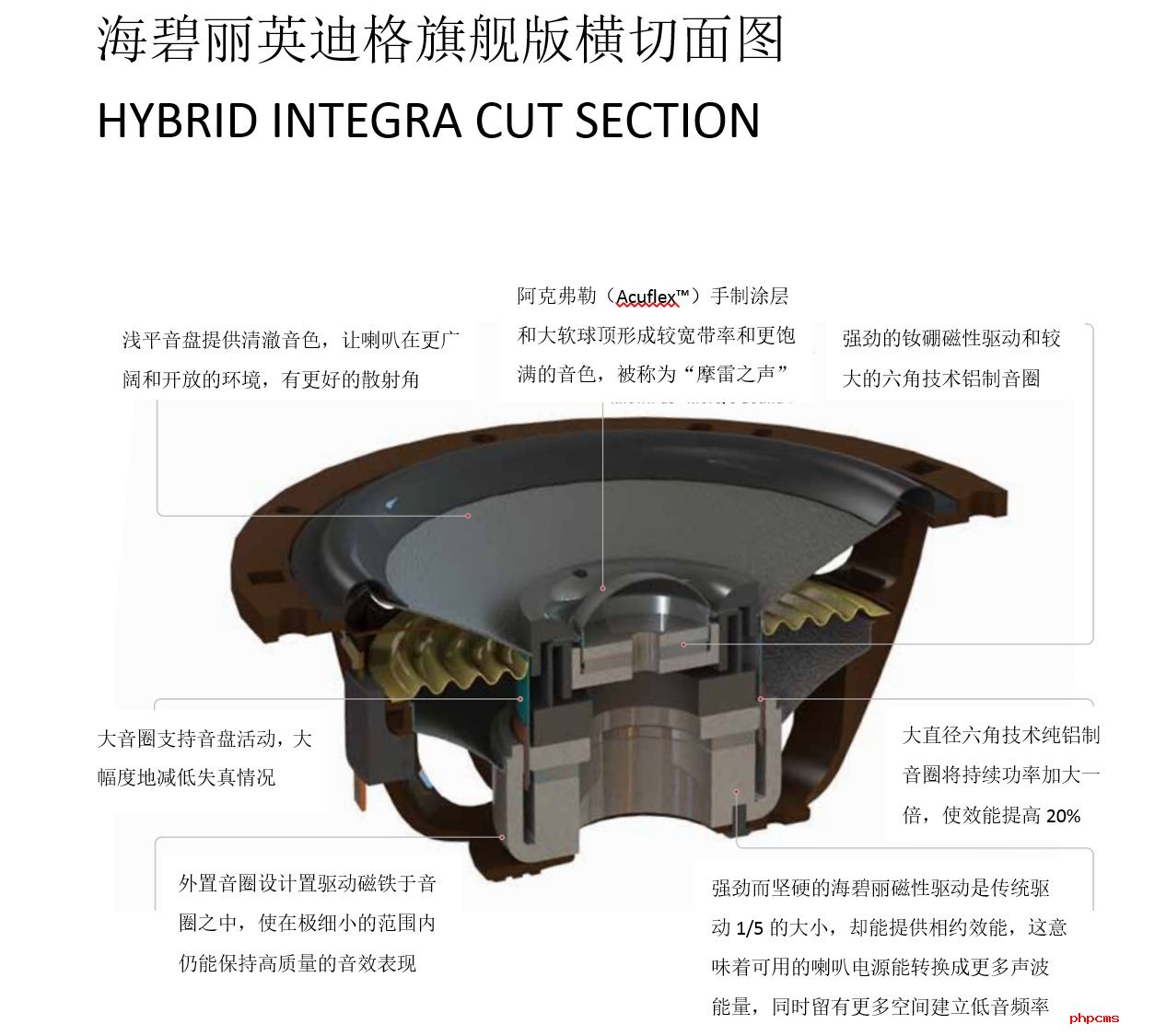 摩雷海碧丽英迪格旗舰版汽车音响价格参数表
