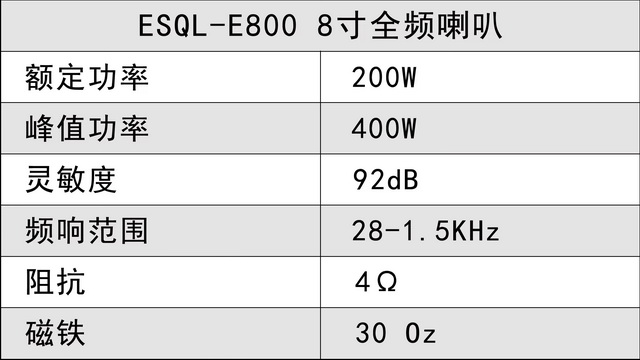 洛克力量8寸全频喇叭价格参数表